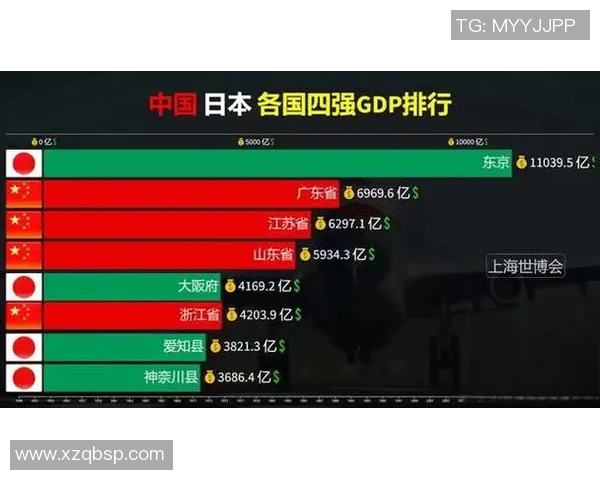 12月12日中日对决分析两国经济文化差异与未来发展趋势