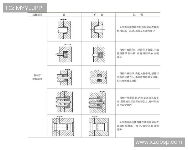 杭州网球队的默契配合与战术分析探讨及其对比赛成绩的影响