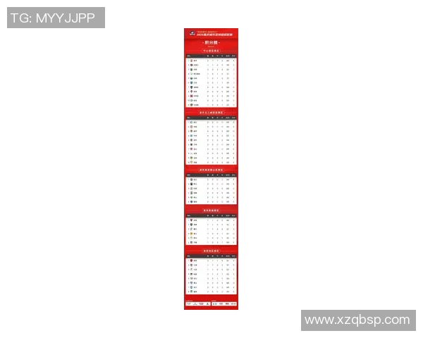 重庆篮球队在世界杯预选赛中以54分稳居积分榜首位展现强劲实力 重庆篮球队在世界杯预选赛中以54分稳居积分榜首位展现强劲实力