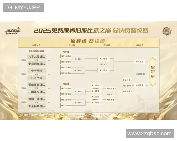 上海篮球队力压群雄荣登全国力量排行榜第七位