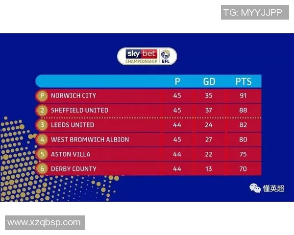 上海足球队以99分领跑奥运会积分榜展现强大实力和团队合作精神