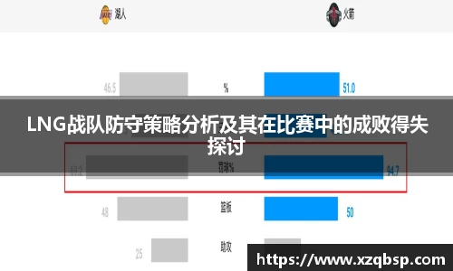 LNG战队防守策略分析及其在比赛中的成败得失探讨