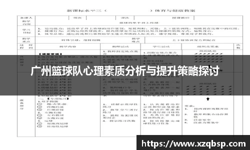 广州篮球队心理素质分析与提升策略探讨