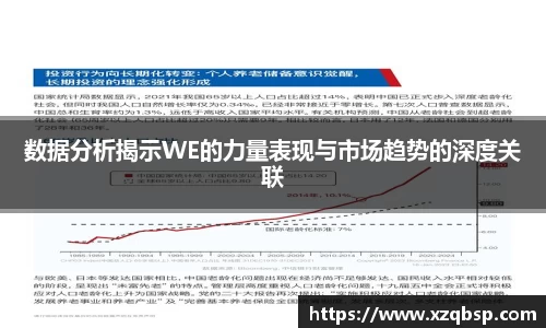 数据分析揭示WE的力量表现与市场趋势的深度关联