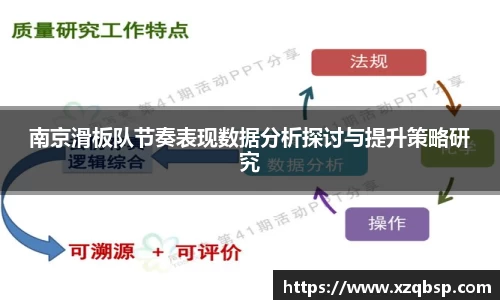 南京滑板队节奏表现数据分析探讨与提升策略研究