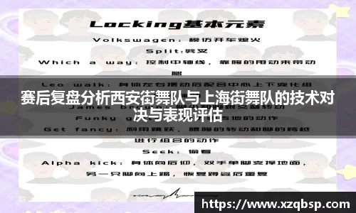 赛后复盘分析西安街舞队与上海街舞队的技术对决与表现评估