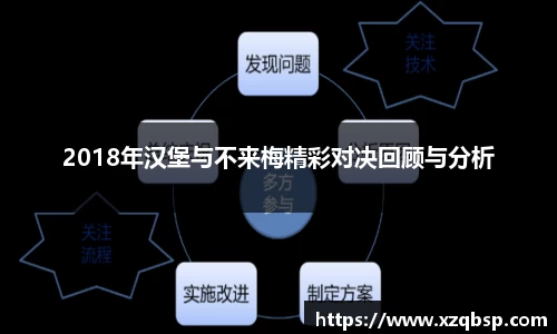 2018年汉堡与不来梅精彩对决回顾与分析