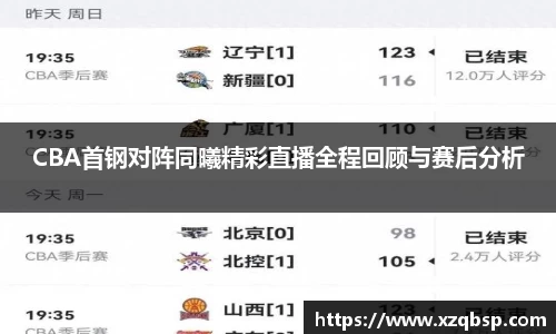 CBA首钢对阵同曦精彩直播全程回顾与赛后分析