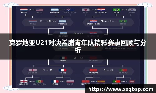 克罗地亚U21对决希腊青年队精彩赛事回顾与分析