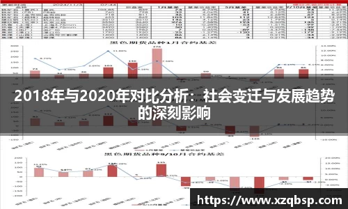 2018年与2020年对比分析：社会变迁与发展趋势的深刻影响