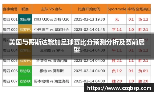 美国与哥斯达黎加足球赛比分预测分析及赛前展望