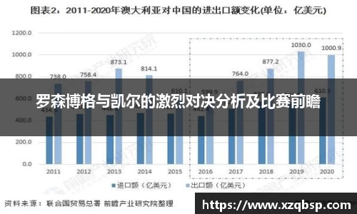 罗森博格与凯尔的激烈对决分析及比赛前瞻