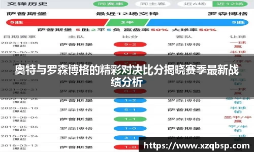 奥特与罗森博格的精彩对决比分揭晓赛季最新战绩分析